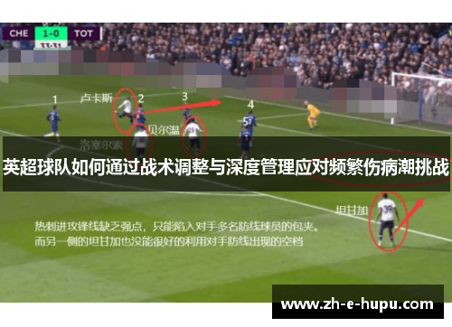 英超球队如何通过战术调整与深度管理应对频繁伤病潮挑战