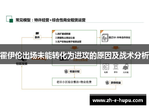 霍伊伦出场未能转化为进攻的原因及战术分析