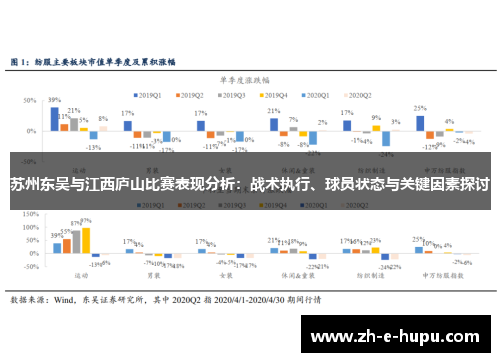 苏州东吴与江西庐山比赛表现分析：战术执行、球员状态与关键因素探讨