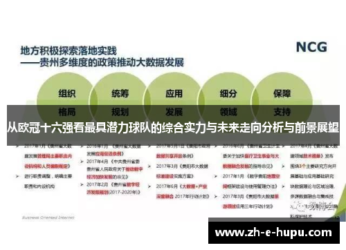 从欧冠十六强看最具潜力球队的综合实力与未来走向分析与前景展望