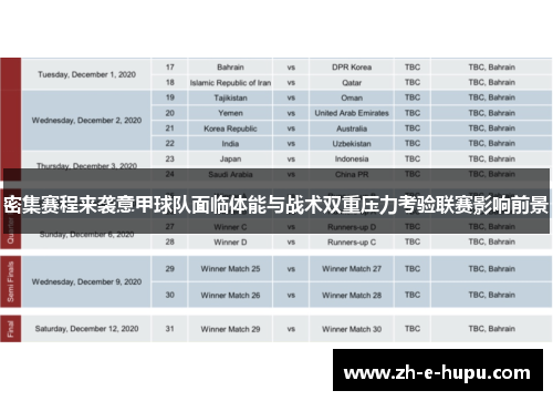 密集赛程来袭意甲球队面临体能与战术双重压力考验联赛影响前景