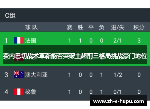 费内巴切战术革新能否突破土超前三格局挑战豪门地位