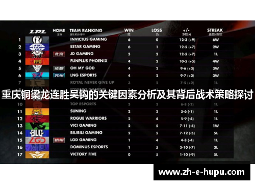 重庆铜梁龙连胜吴钩的关键因素分析及其背后战术策略探讨